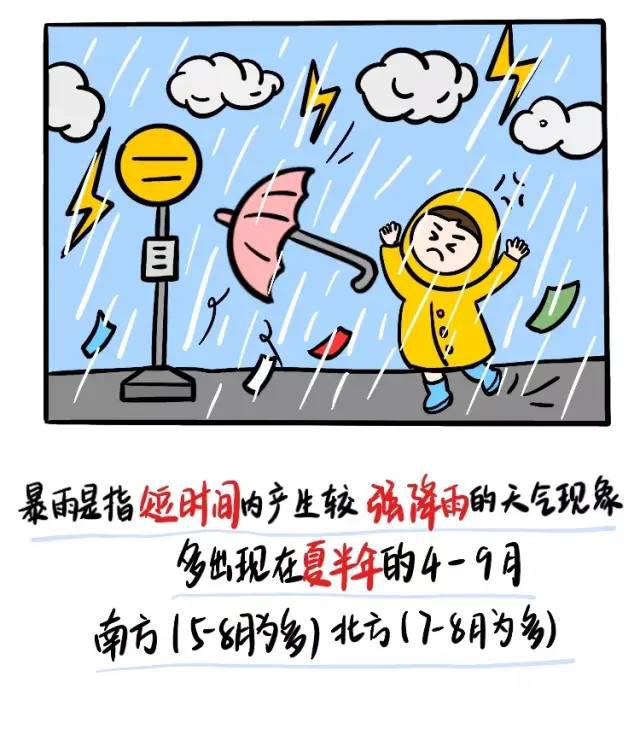 【一記居家】夏季防汛寶典，請收好！
